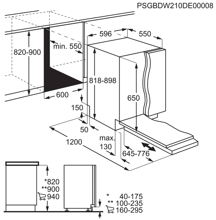 GI6200B1EU