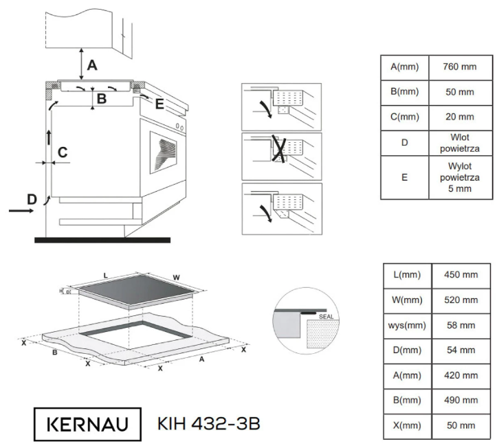 KIH 432-3B