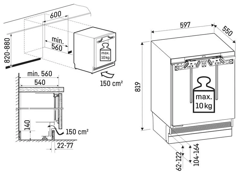 SUFd 3603